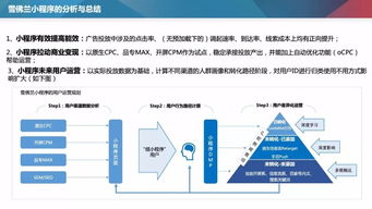 智能小程序賦能汽車行業(yè) 上汽通用雪佛蘭鹽城市場推廣服務創(chuàng)新案例分享