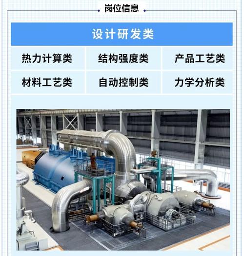宣講會上海汽輪機廠有限公司